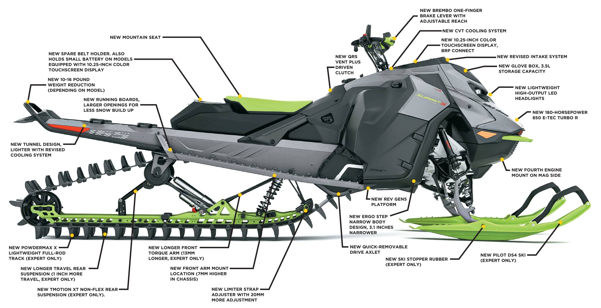 Side view of snowmobile